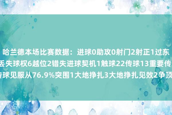 哈兰德本场比赛数据：进球0助攻0射门2射正1过东谈主3过东谈观点效2丢失球权6越位2错失进球契机1触球22传球13重要传球2传球见服从76.9%突围1大地挣扎3大地挣扎见效2争顶3争顶见效2    体育赛事直播