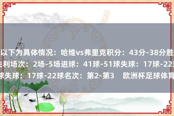 以下为具体情况：哈维vs弗里克积分：43分-38分胜场数：13场-12场失利场次：2场-5场进球：41球-51球失球：17球-22球名次：第2-第3    欧洲杯足球体育信息